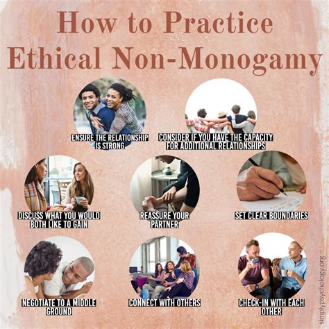 monogamie ethique|Is Ethical Non